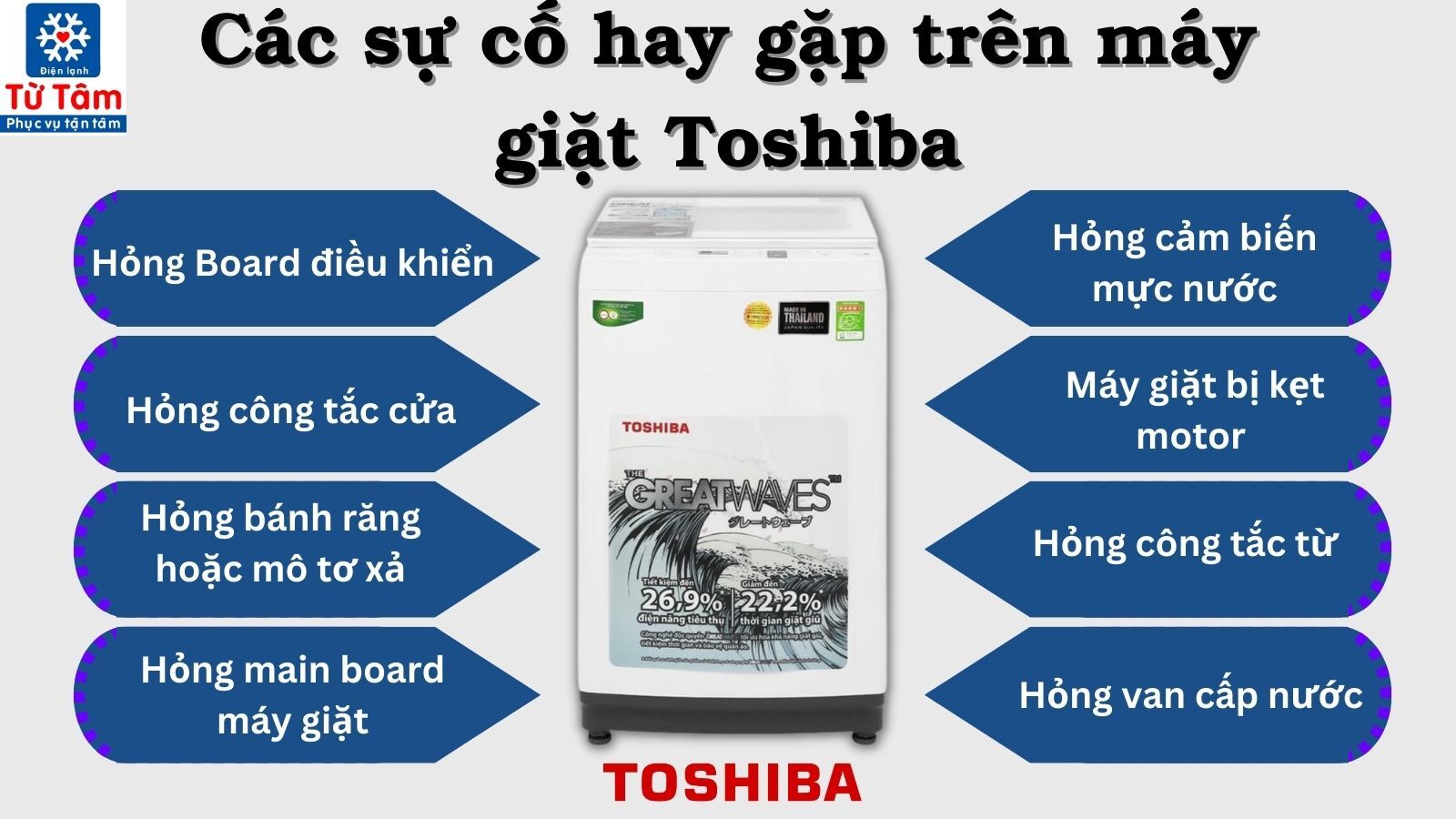 Sửa lỗi máy giặt Toshiba