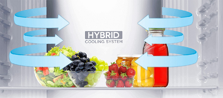 Hệ thống Hybrid Cooling làm lạnh kép